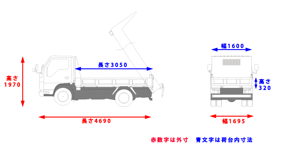 標準キャブ