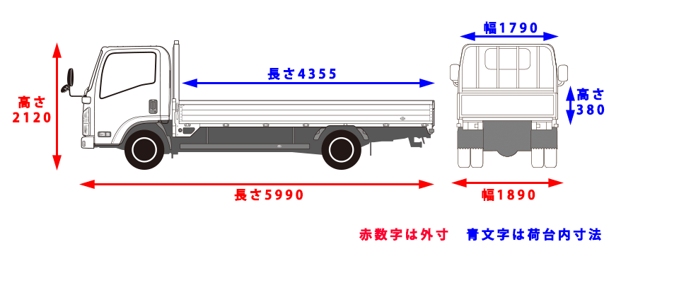 標準キャブ